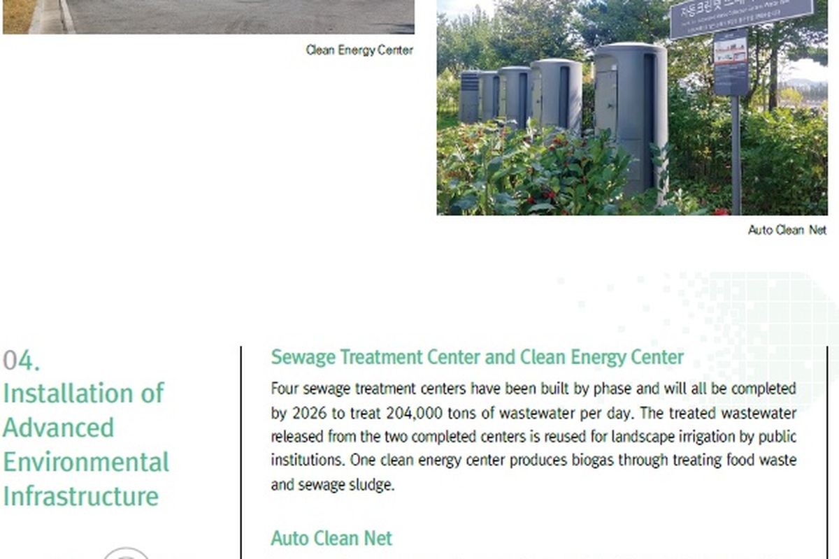 Kota dengan netralitas karbon