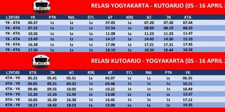 Jadwal operasional KRL Yogyakarta-Palur dan Prameks Yogyakarta-Kutoarjo selama libur Lebaran 2024.