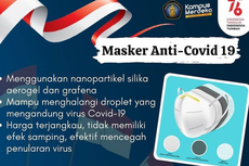 Inovatif, Mahasiswa UB Ciptakan Masker Anticovid-19