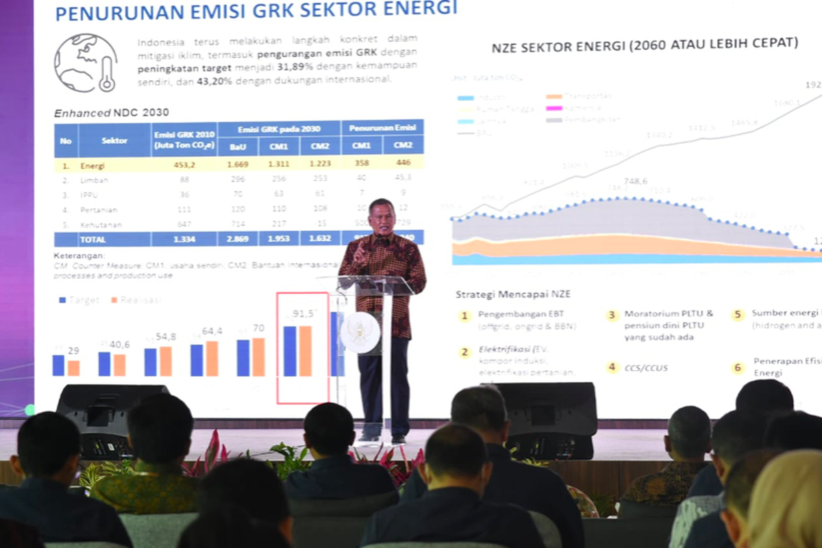 Staf Khusus Menteri Energi dan Sumber Daya Mineral (ESDM) Bidang Strategi Percepatan Penerapan Energi Transisi dan Pengembangan Infrastruktur Energi Ego Syahrial saat memberikan sambutan penyerahan Renewable Energy Certificat (REC) kepada Sinarmas Land, Selasa (21/3/2023).