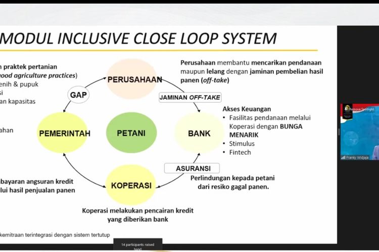 Inclusive Closed Loop, Skema Alternatif untuk Tingkatkan Komoditas Pangan