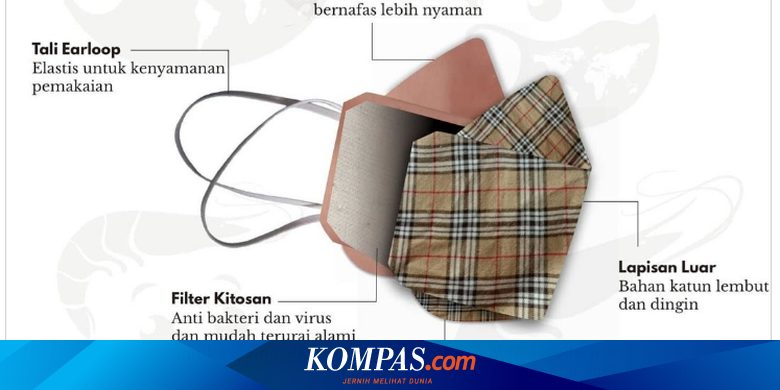 Unik, Mahasiswa Unair Ciptakan Masker Antivirus dari Limbah Udang - Vimarsana News