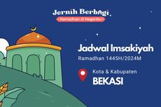 Jadwal Imsak dan Buka Puasa di Kota Bekasi, 12 Maret 2024