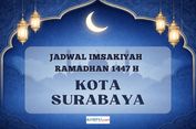  Jadwal Imsakiyah Ramadhan 2026 Kota Surabaya