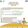 Pengumuman Formasi CPNS dan PPPK Kabupaten Malang 2021, Simak Infonya!