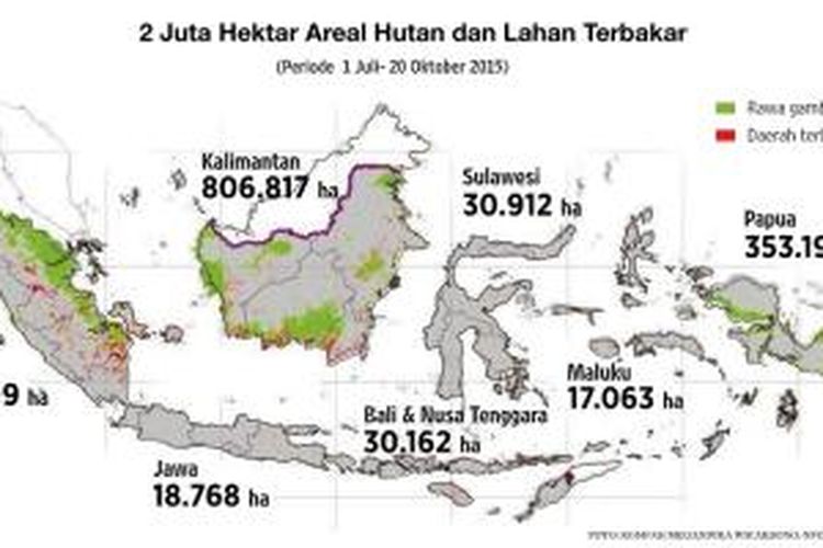 Dua iuta hektar hutan dan lahan terbakar