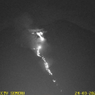 Gunung Semeru Luncurkan Lava Pijar Sejauh 2 Kilometer