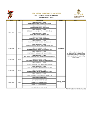 Jadwal ASEAN Para Games 2022