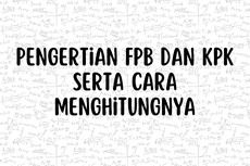 Pengertian FPB dan KPK serta Cara Menghitungnya