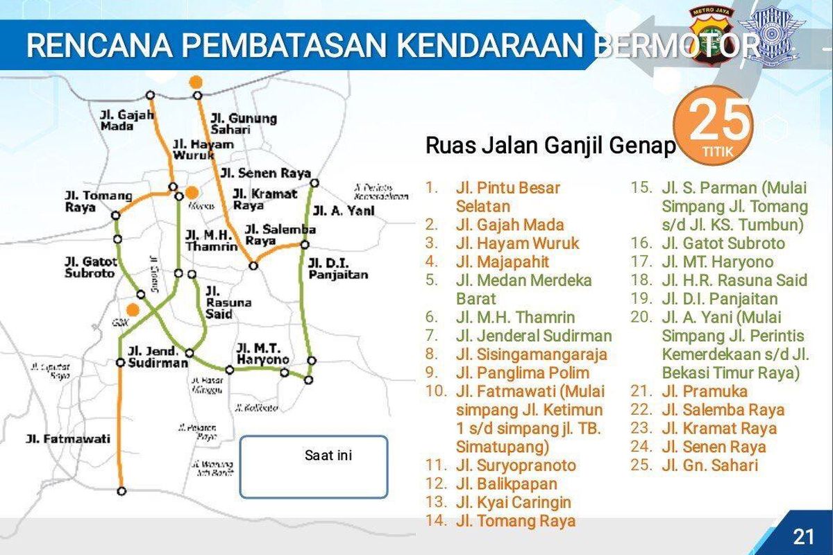 Ruas jalan yang terdampak ganjil genap di wilayah Jakarta dan sekitarnya