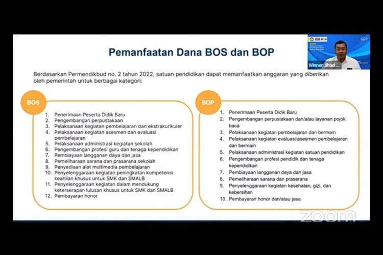 Daftar komponen BOS BOP 2023, dirancang lewat Rapor Pendidikan. 