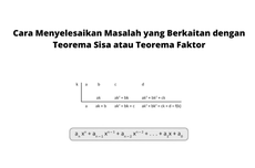 Cara Menyelesaikan Masalah yang Berkaitan dengan Teorema Sisa atau Teorema Faktor