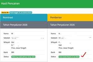 Cara Cek Penerima PIP Agustus 2026 Lewat HP, Ini Tanda Dapat Bantuan