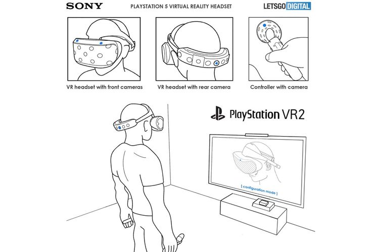 Gambar PlayStation VR 2 dalam paten Sony.