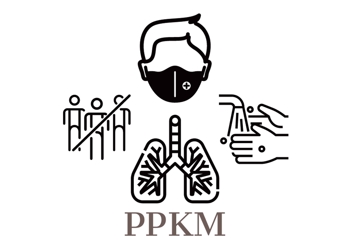 Ilustrasi PPKM