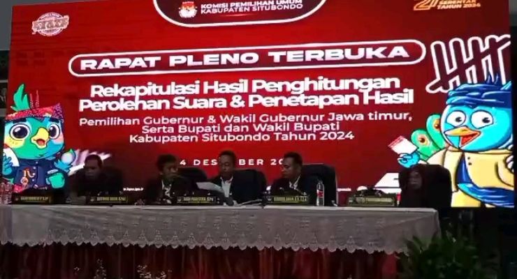 Pilkada Situbondo, Rio-Ulfi Unggul dari Pasangan Petahana