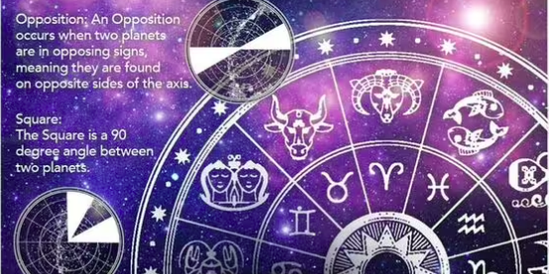 Deretan Pasangan Zodiak Yang Dianggap Tak Cocok Bersama