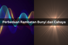 Perbedaan Rambatan Bunyi dan Cahaya