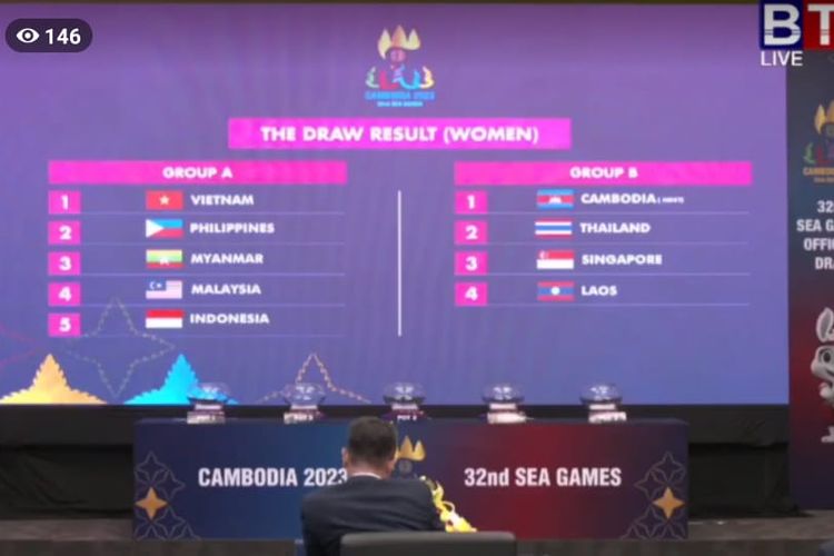 Undian cabang olahraga sepak bola putri SEA Games 2023 yang berlangsung di Stadion Nasional Moradok Techo, Phnom Penh, Rabu (5/4/2023). Indonesia masuk Grup A bersama sang juara bertahan, Vietnam.