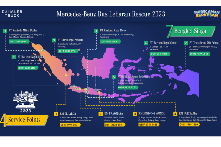 Mercedes- Benz Bus Lebaran Rescue 2023