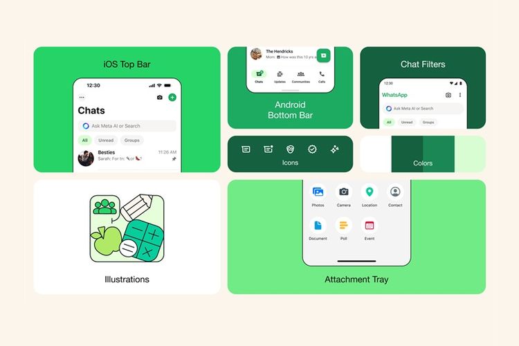 Beberapa perubahan desain aplikasi WhatsApp