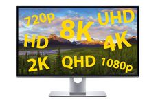 Perbedaan Resolusi HD, FHD, 2K, 4K, dan 8K di Layar Komputer dan Gadget