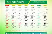 Kalender Agustus 2026 Lengkap: Tanggal Merah, Bulan Islam Hijriah & Weton Jawa