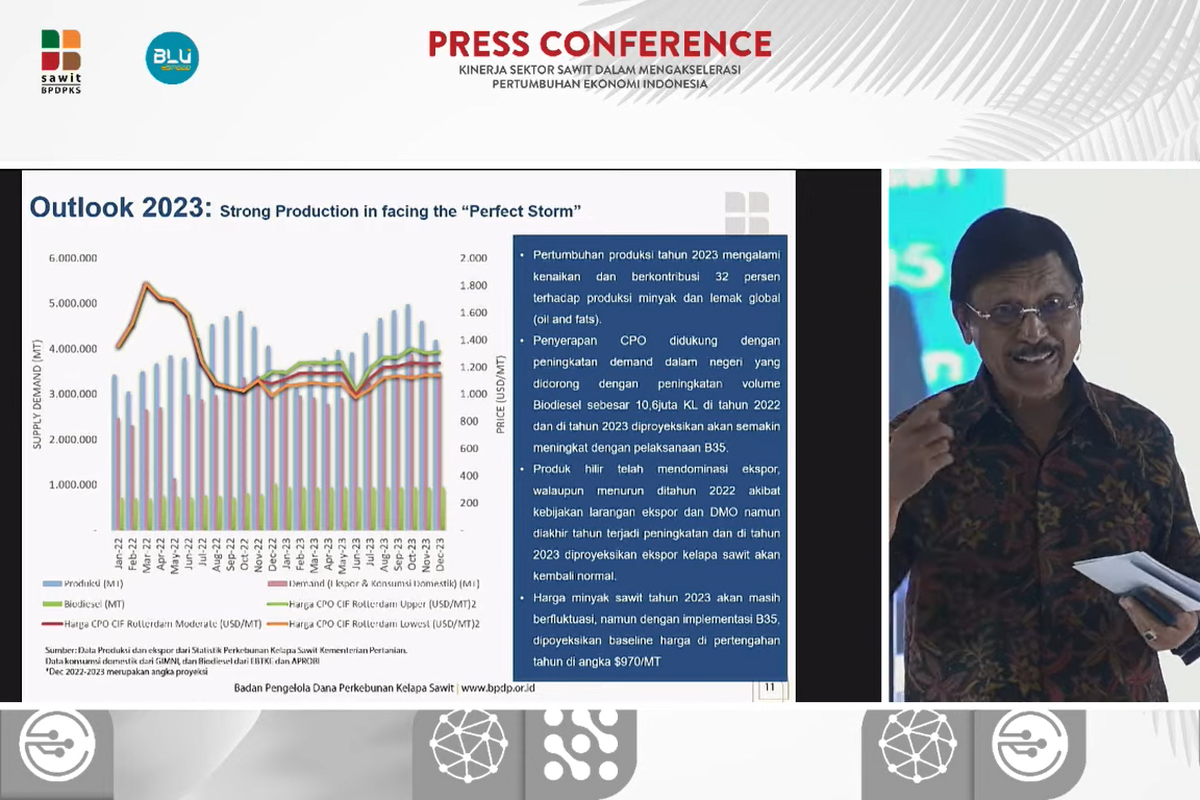 Direktur Utama Badan Pengelola Dana Perkebunan Kelapa Sawit (BPDPKS), Eddy Abdurachman memaparkan kinerja sektor sawit, di Jakarta, Kamis (22/12/2022).