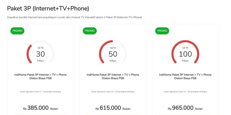 Harga wifi IndiHome dan biaya pasang wifi indiHome terbaru.