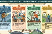 Isbiru, Shabiru, Rabithu, Ittaqullah: 4 Kunci Bangkit dari Keterpurukan