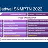 SNMPTN 2022: Jadwal, Syarat dan 12 Tahapan Pendaftaran SNMPTN 2022  
