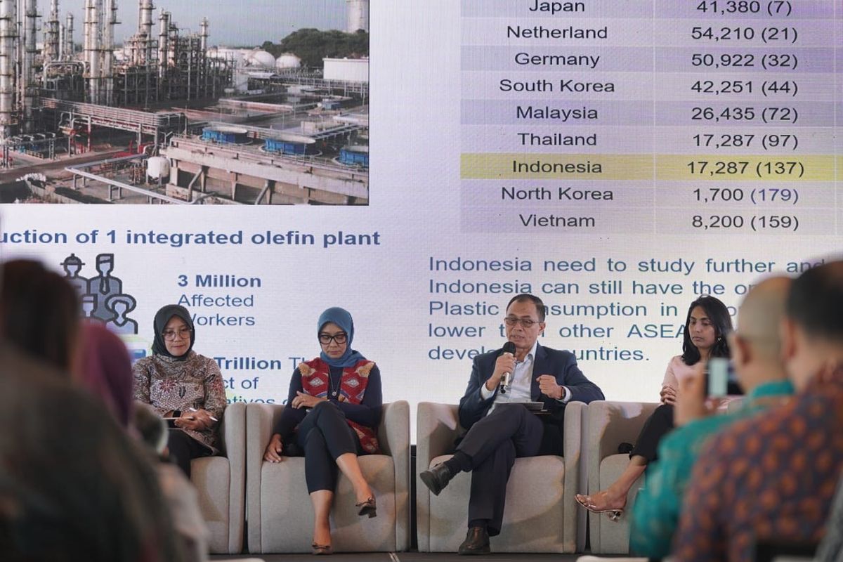 Pemkab Banyuwangi dan Pemerintah Norwegia jalankan kerja sama untuk atasi pencemaran sampah di laut.