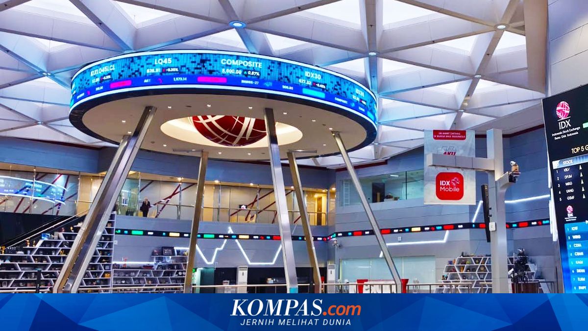 IHSG Anjlok 1,89 Persen, Reli Lima Hari Akhirnya Terhenti
