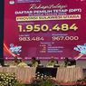 KPU Tetapkan Jumlah DPT Pilkada Sulut 1.950.484 Pemilih