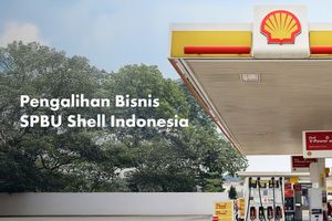 SPBU Shell Resmi Beroperasi Lagi dengan Kepemilikan Baru
