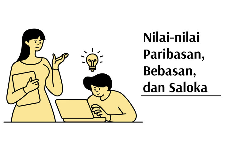 Nilai-nilai yang Terkandung dalam Ungkapan Bahasa Jawa