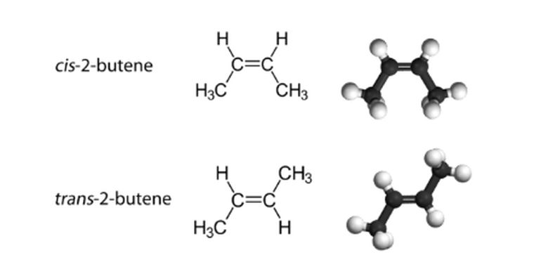 Bentuk geometri molekul cis-2-butena dan trans-2-butena