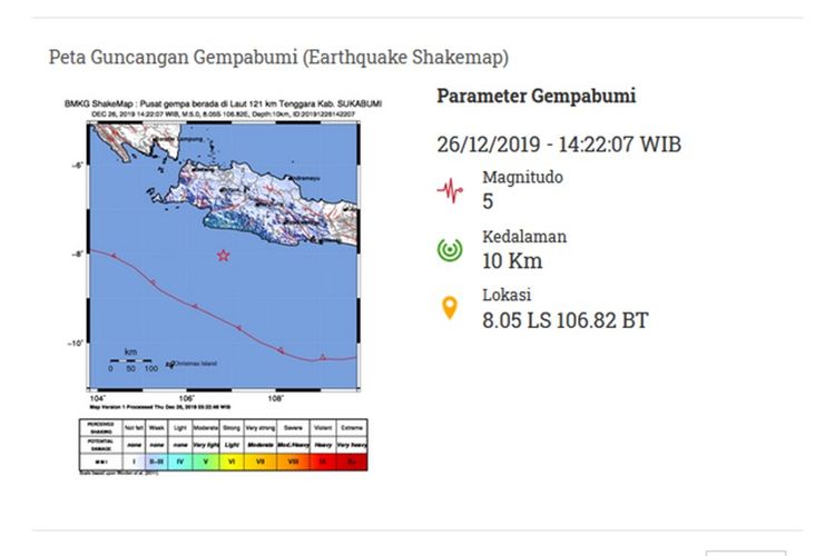 Gempa berkekuatan 5,0 magnitudo mengguncang Sukabumi, Jawa Barat pada Kamis (26/12/2019).