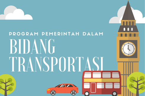 Program Pemerintah dalam Bidang Transportasi