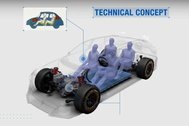 Subaru Performance-E STI Concept dipamerkan pada Japan Mobility Show 2025