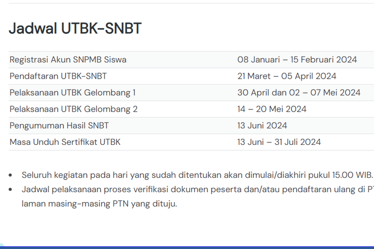 Tangkapan layar jadwal masa unduh sertifikat UTBK untuk melihat nilai atau skor UTBK-SNBT 2024