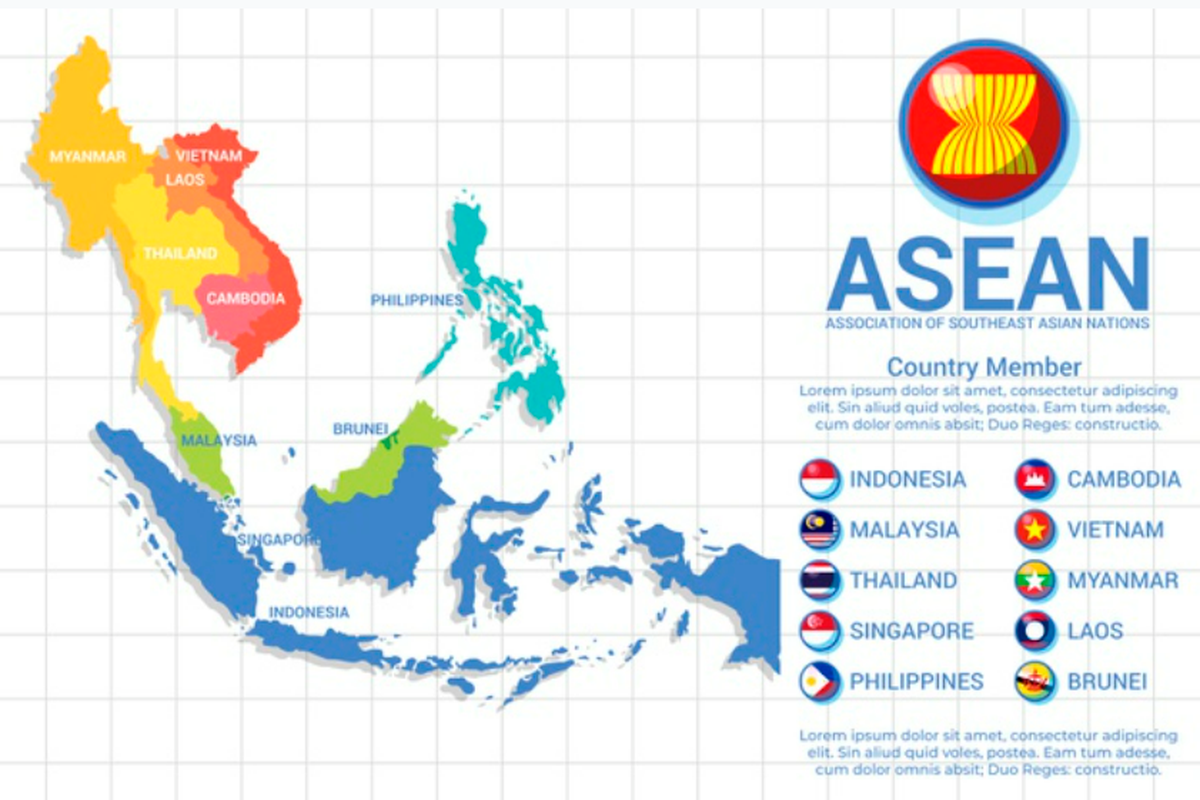 Ilustrasi faktor pendorong kerja sama antar negara ASEAN.