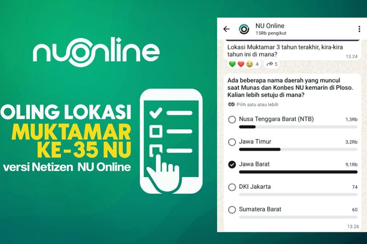 Jawa Barat Pimpin Poling Tuan Rumah Muktamar NU ke-35