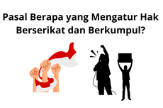 Pasal Berapa yang Mengatur Hak Berserikat dan Berkumpul?