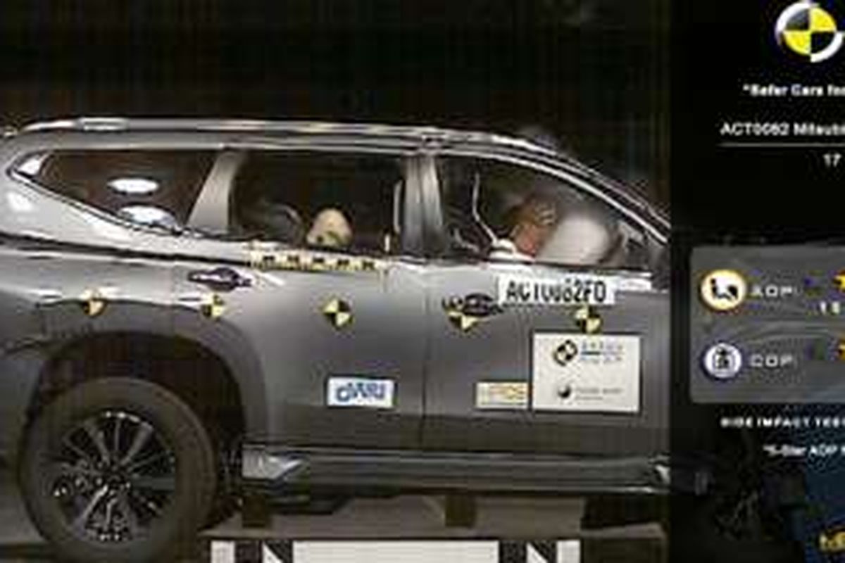 Hasil tes Pajero Sport ASEAN NCAP.