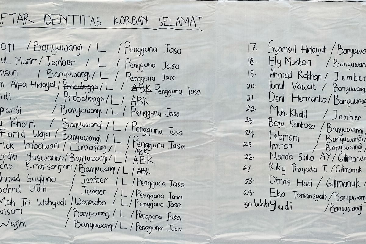 Daftar korban selamat KMP Tunu Pratama Jaya, Jumat (4/7/2025).