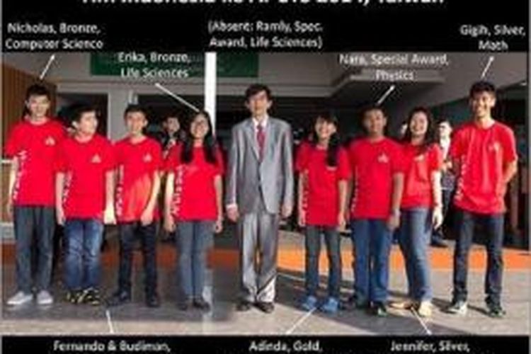 Para pelajar Indonesia berhasil meraih kemenangan dalam lomba riset tingkat SMA Asia-Pacific Conference of Young Scientist (APCYS) ke-3 yang diselenggarakan di Taiwan pada 18 hingga 22 Agustus 2014.