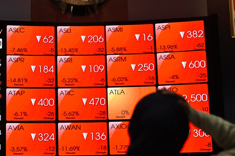 Harga Minimum Saham Jadi Rp 1, IHSG Rawan Lanjut Koreksi, Uji Support 6.110
