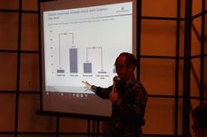 Hasil Survei Charta Politika untuk Pilkada Bogor, Petahana Masih Kuat