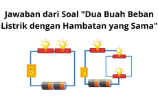 Jawaban dari Soal "Dua Buah Beban Listrik dengan Hambatan yang Sama"